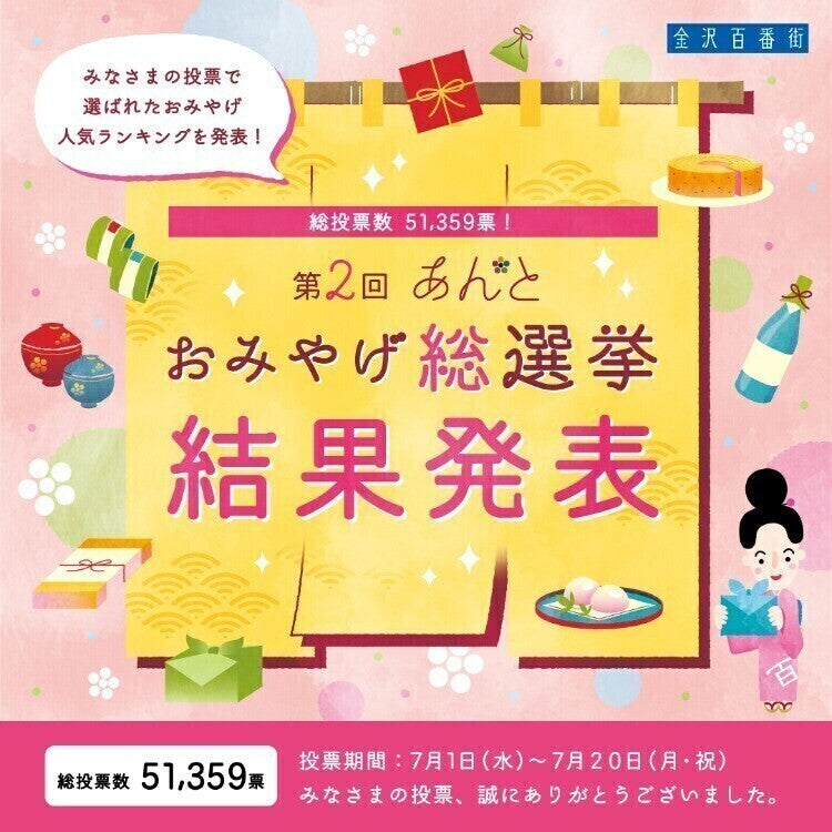 「第2回あんとおみやげ総選挙」において「クルミのおやつ」が和菓子部門第3位に選ばれました