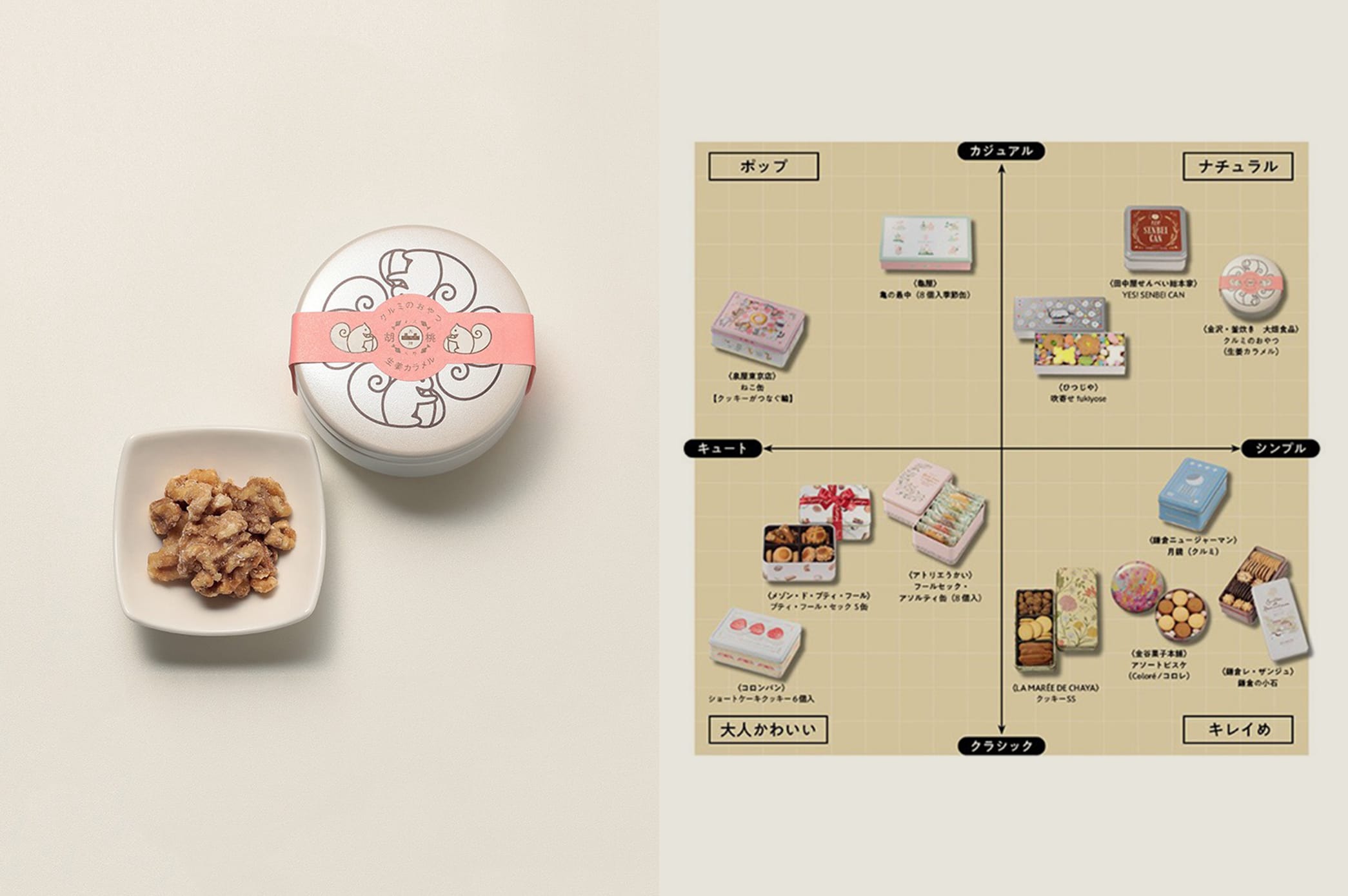 銀座三越［菓遊庵］にて期間限定販売のお知らせ